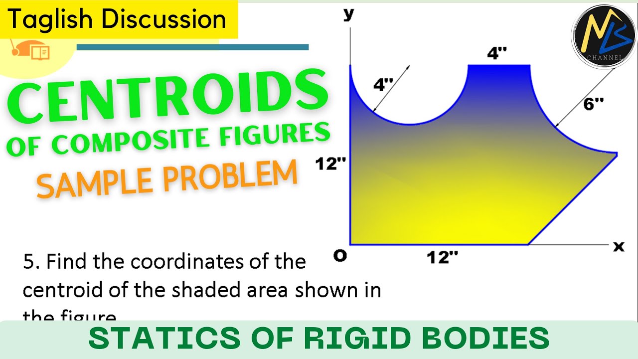 Problem: Centroid of Composite Figures - 5. Find the coordinates of the centroid of the shaded ar...