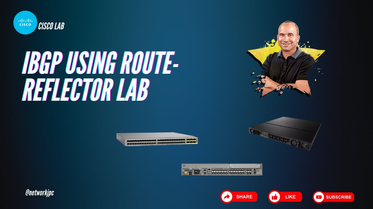 Cisco - iBGP using Route Reflectors