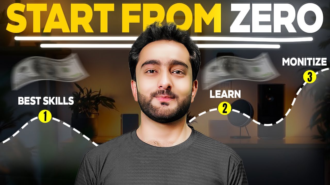 How to Achieve Financial Freedom in 2026 🔥(Step-by-Step Blueprint)
