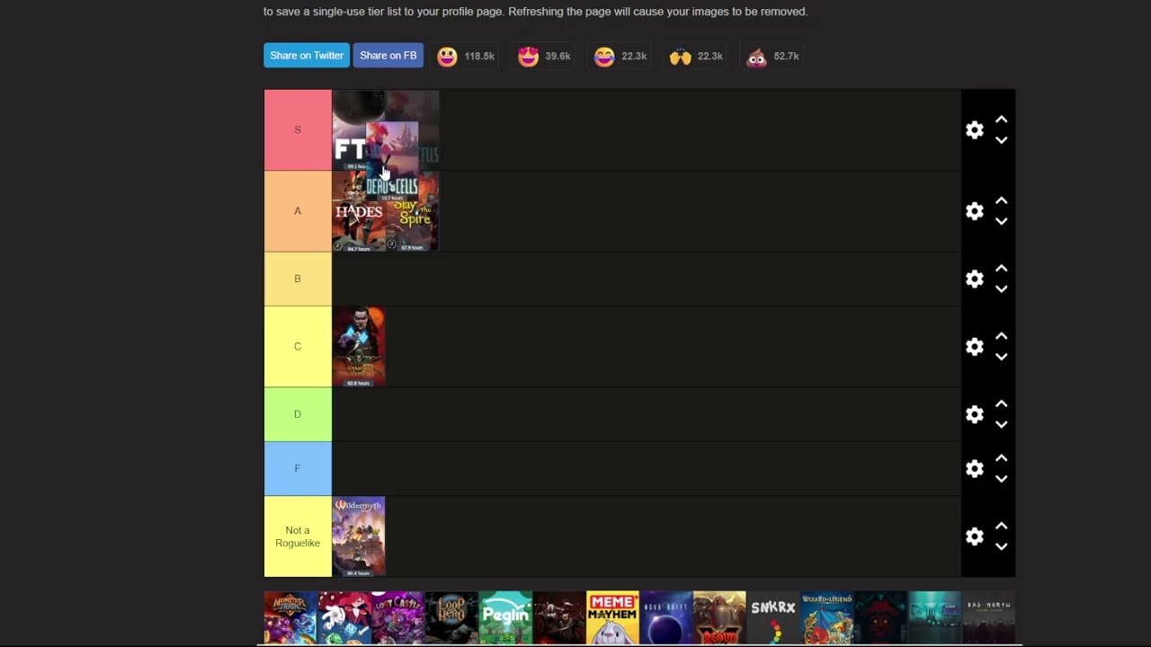 Roguelike Games Tier List - Every Roguelike I have played
