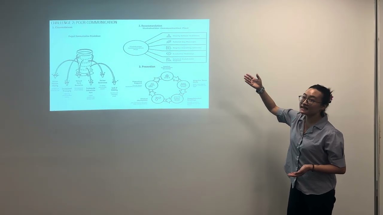 Presentation on Hospital‑Wide EMR Implementation Case Report 