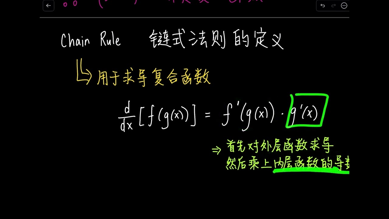 Chain Rule 链式法则：复合函数的求导