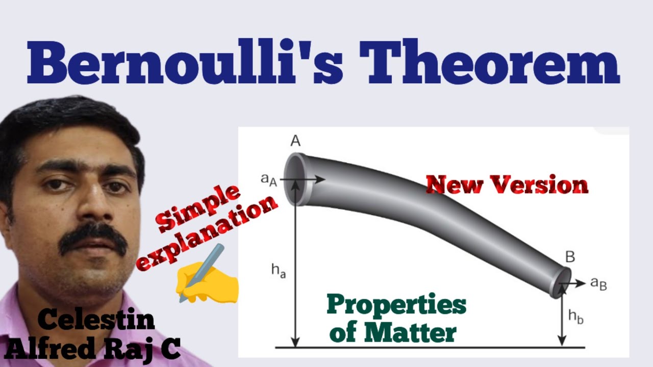 11 Physics|Bernoulli's Theorem|Unit 7|Properties of Matter|sky physics