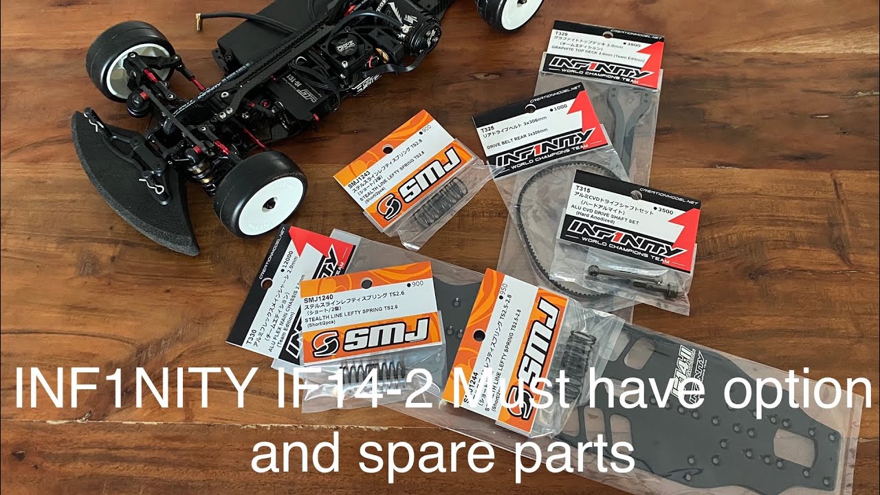 INF1NITY IF14-2 Team Edition must have parts and option parts by Jilles Groskamp