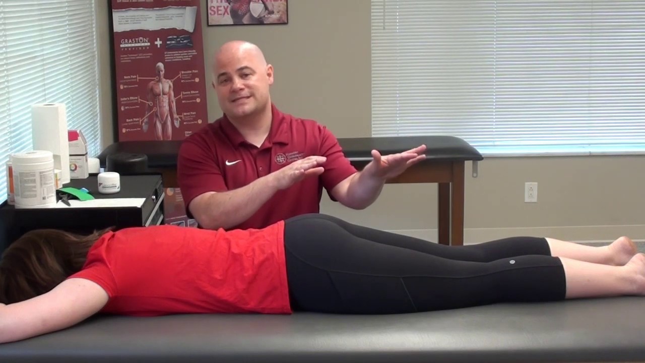 Glute Activation Tests & Screening