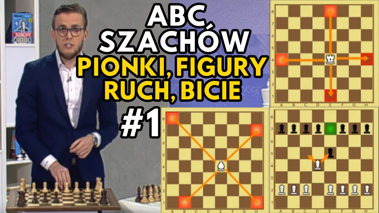 Nauka Gry w Szachy, Pionki, Bicie, Wieża, Goniec, Ustawienie | ABC SZACH&Oacute;W #1