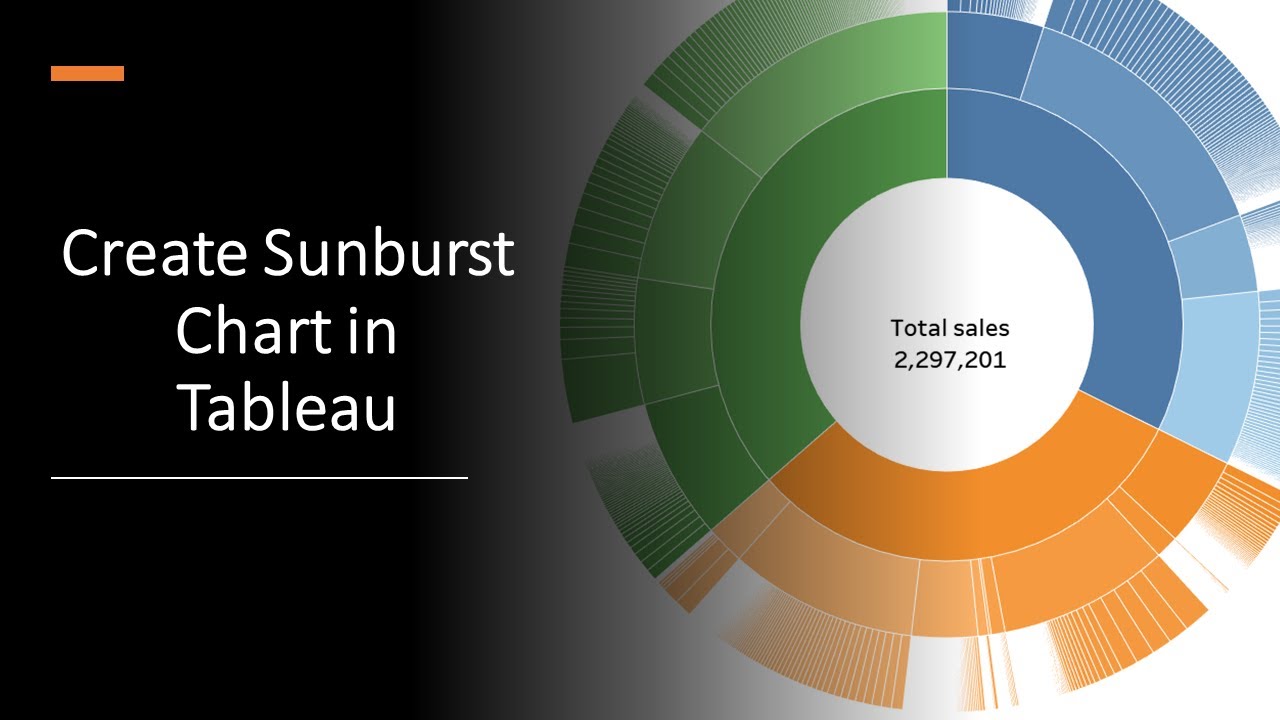How to Create a Sunburst Chart in Tableau? | Step By Step