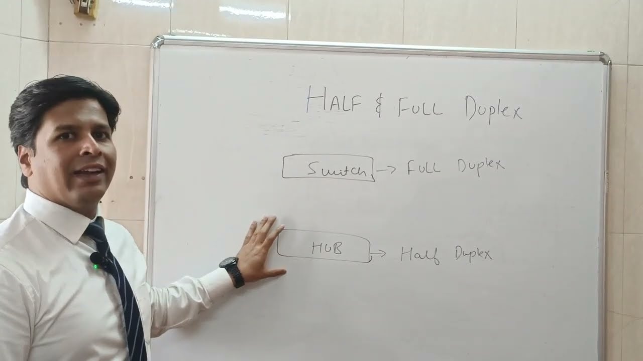 Full & Half Duplex + Key Interview Tips for Job Seekers! | CCNA 200-301 v1.1 | Lect-8