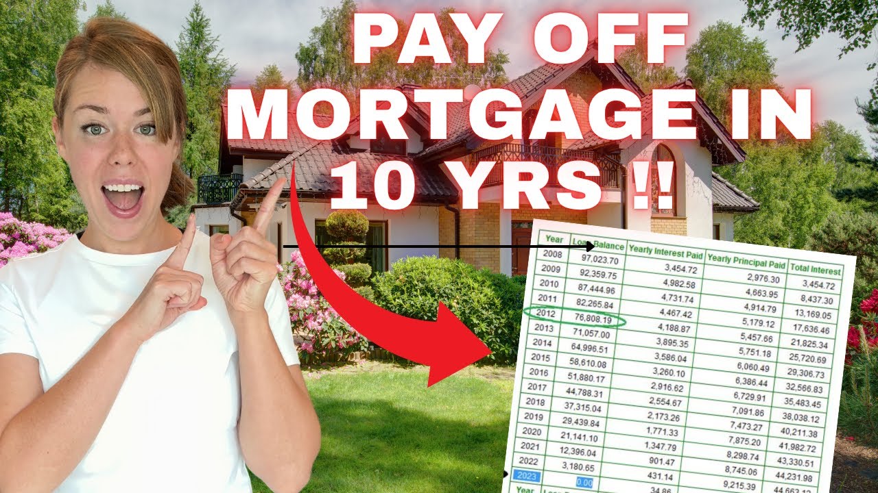 How to Pay Off Your Mortgage Faster | Top 3 Mortgage Payoff Strategies That Actually Work