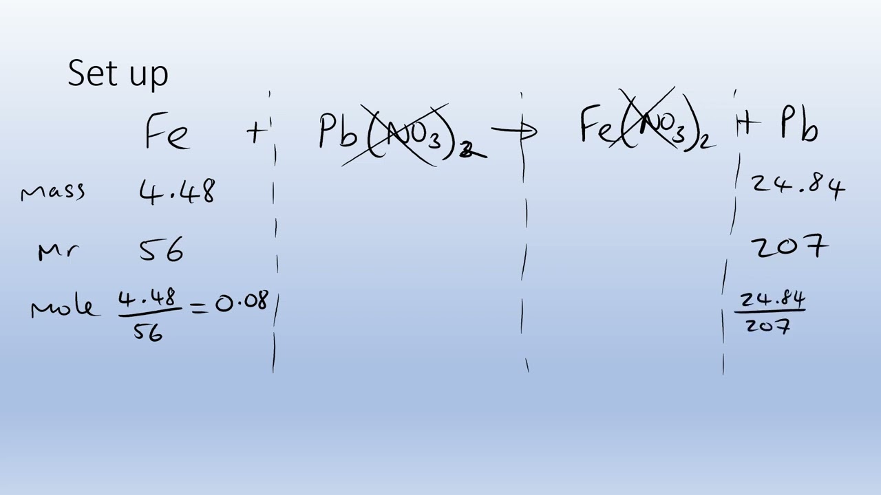 moles to balance equations exam question