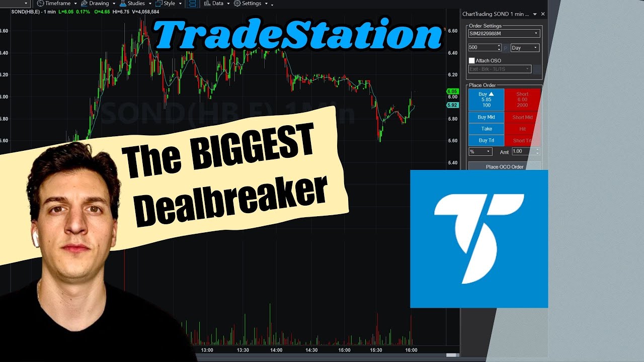 Почему я НИКОГДА не буду использовать TradeStation Broker