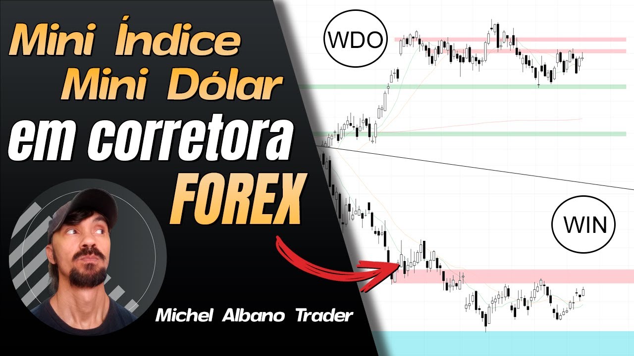 Como operar Mini &Iacute;ndice e Mini D&oacute;lar em corretora FOREX?