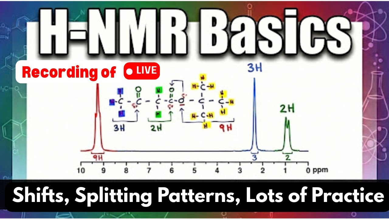 Proton NMR for Beginners: Splitting Patterns Chemical Shifts, Step-by-Step Practice [LIVE RECORDING]