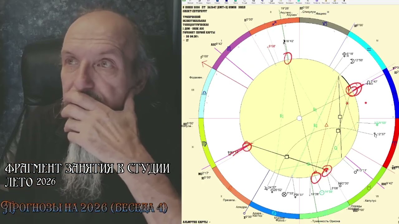 Студия прогнозов Лето 2026
