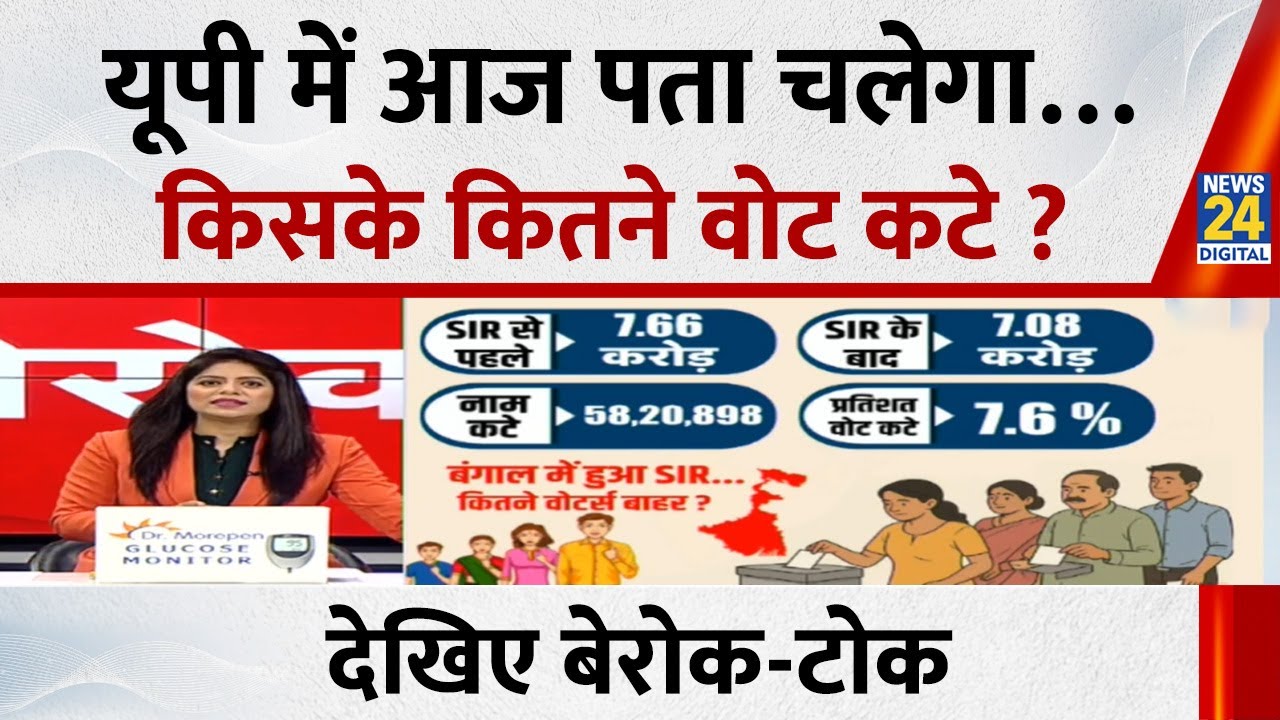 UP SIR Draft Voter List 2026: यूपी में आज पता चलेगा&hellip;किसके कितने वोट कटे ? देखिए बेरोक-टोक