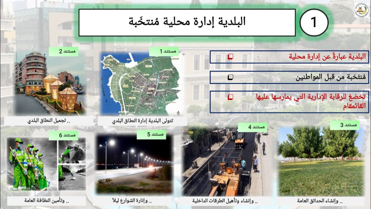 كيف نشارك في الانتخابات البلدية والاختيارية - القسم الأول - الصف الثامن