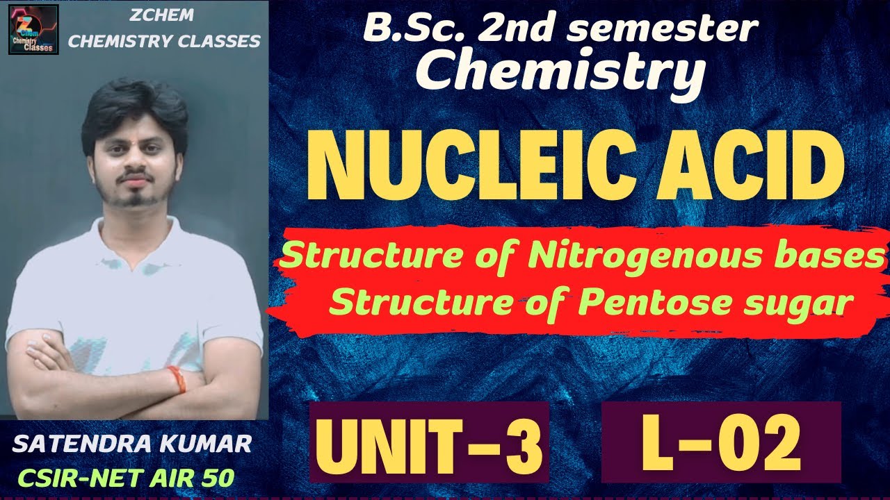 L-2| Trick to draw structure of Nitrogenous bases | Nitrogenous base structure | NEET, IIT-JEE #neet