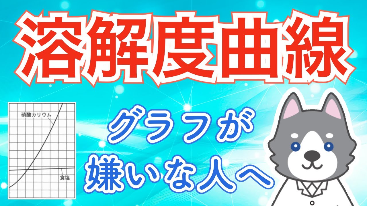 溶解度曲線のグラフの読み方（中1化学#10）【中学理科】