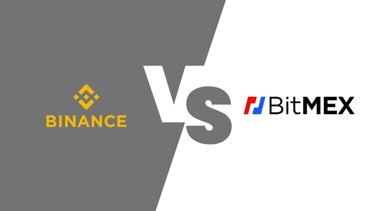 BitMEX VS Binance [2025] Comparison✅