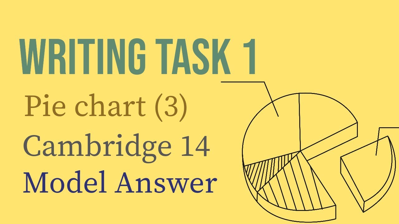 IELTS Writing Task 1: Pie chart (3) | Cambridge 14 - Sample Answer + Analysis