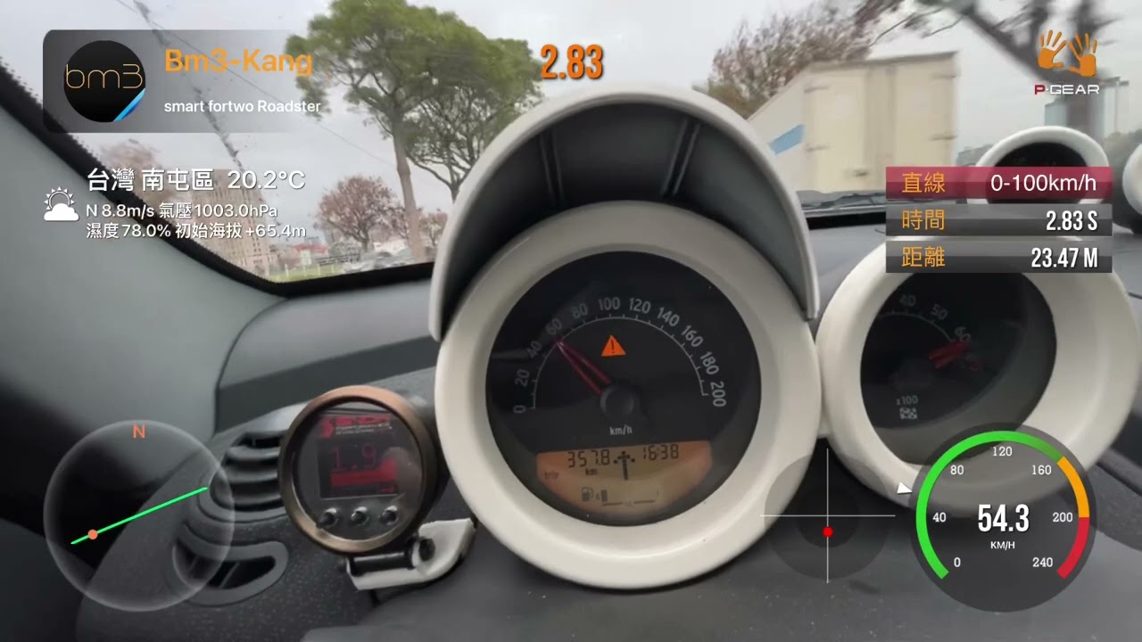 Smart Roadster 452 0-100km 8.54 sec , test with p-gear 車涯。2.0bar