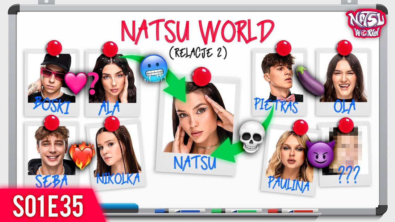 RELACJE W NATSU WORLD 2