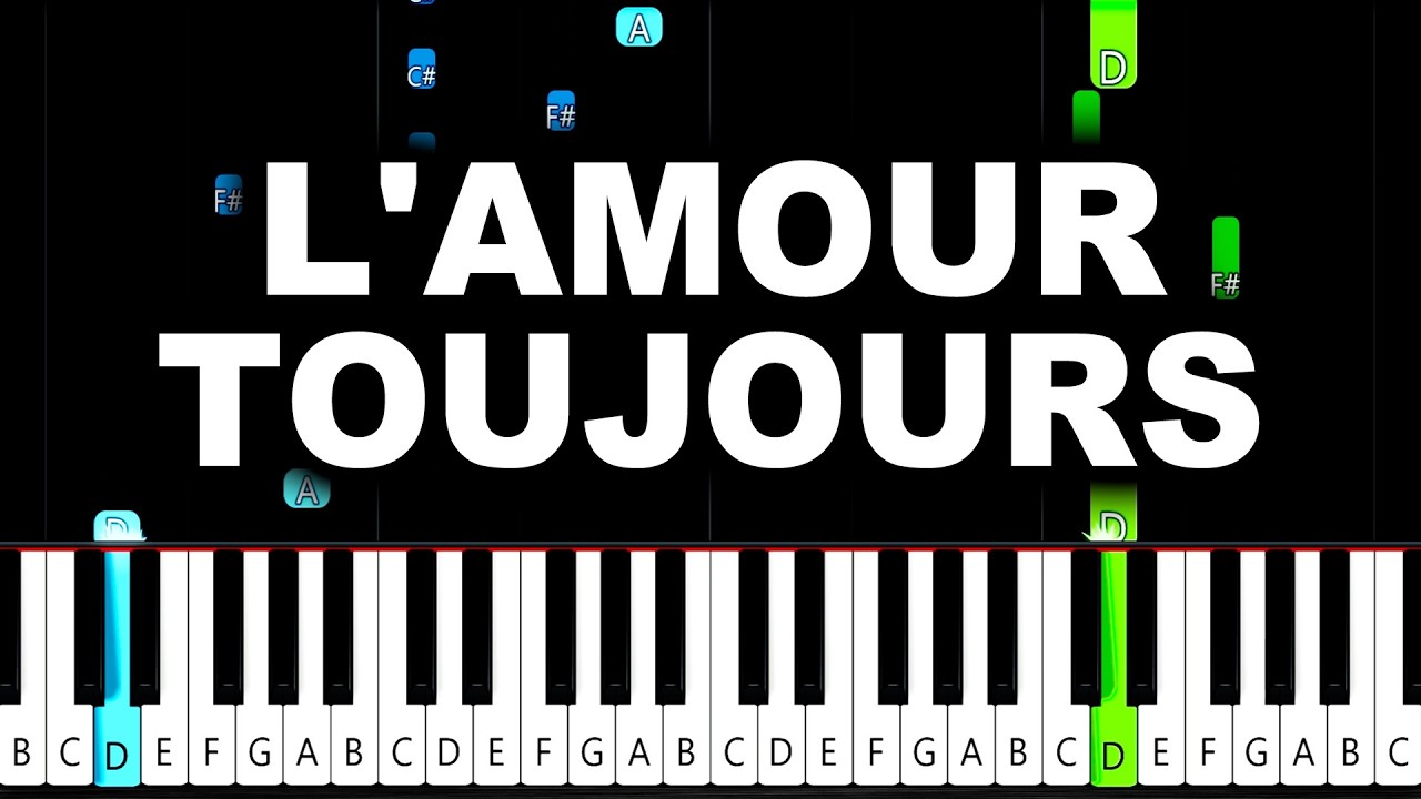 Gigi D'Agostino - L'Amour Toujours - Piano Tutorial by PlutaX