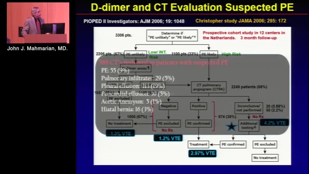 Practical Non-invasive Imaging for Diagnosis of Pulmonary Embolism