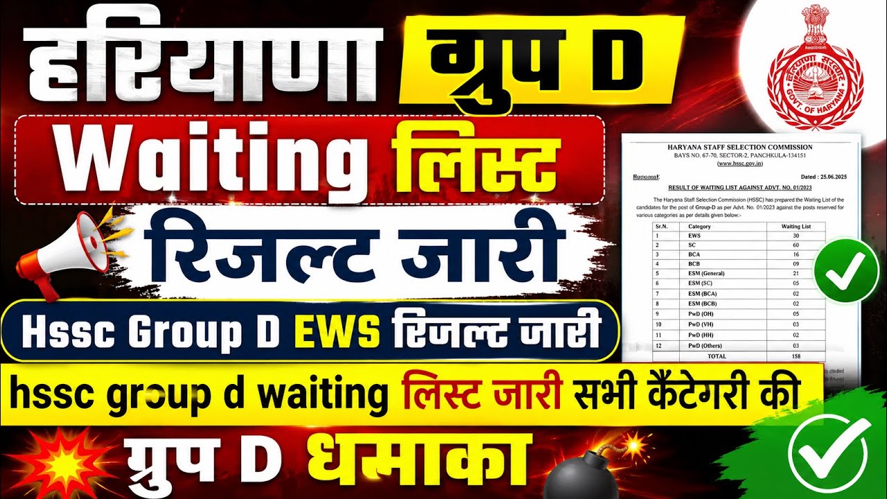 Hssc Group d Waiting list Result out || Hssc Group d ews waiting result out || hssc Group d result