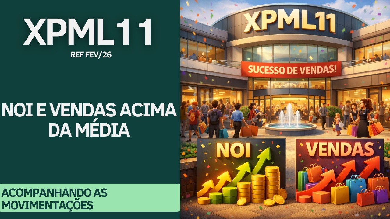 #XPML11 - FUNDO AUMENTA BEM AS RESERVAS... OPINI&Atilde;O SOBRE O SHOPPING TIJUCA