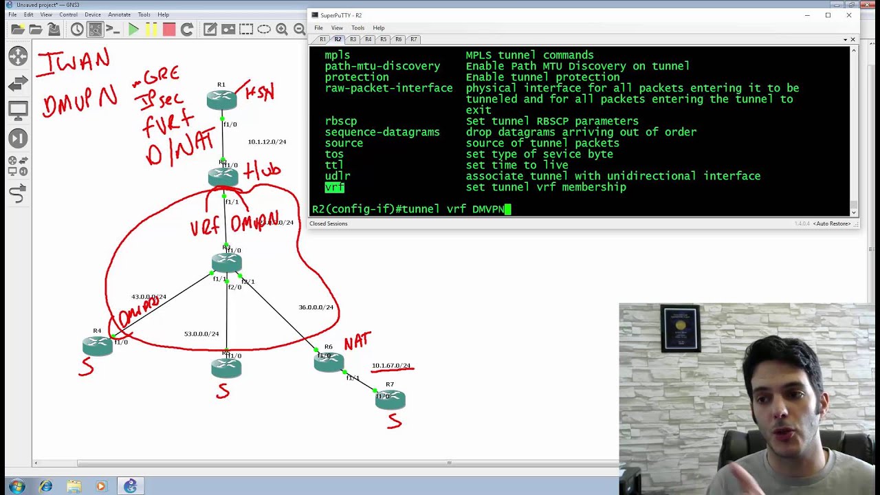 DMVPN - VRF Aware, IPsec Profiles and Behind NAT