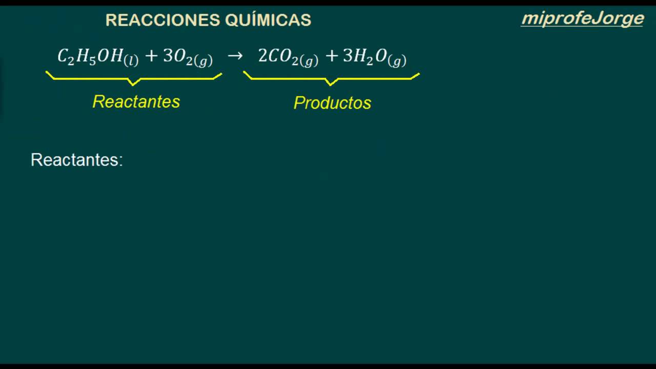 REACCIONES QUÍMICAS