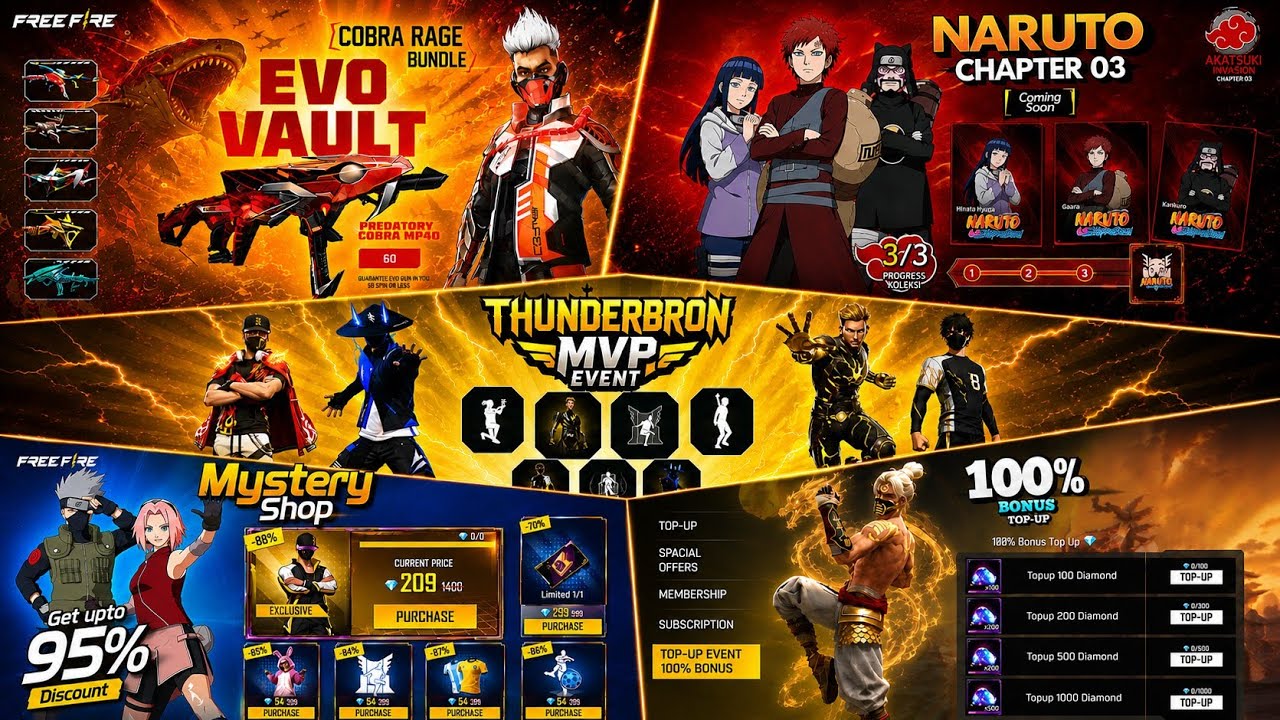 2 September Next Evo Vault Event 🤯💥| Cobra Bundle Return 2026 | Next Universal Ring | Ff New Event