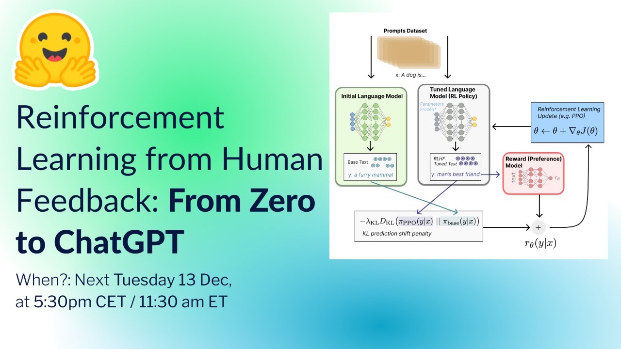 Reinforcement Learning from Human Feedback: From Zero to chatGPT