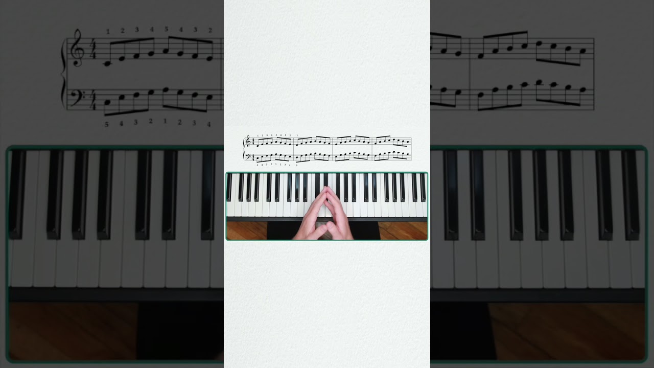 Упражнения Ганона на фортепиано