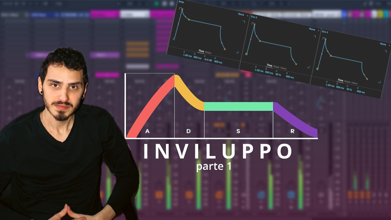 Inviluppo ADSR di un Suono Spiegato Facile ! Forma d’Onda e Esempi (Chitarra, Violino, Snare)
