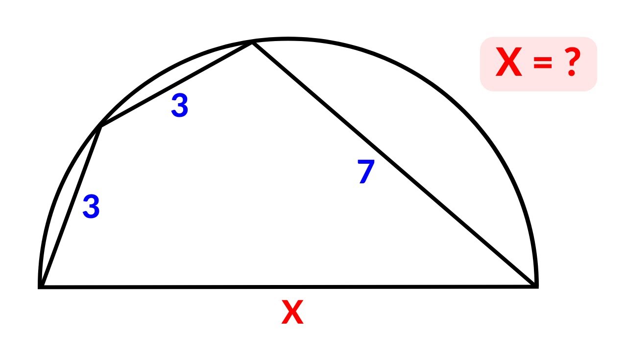 Poland Math Olympiad | A Very Nice Geometry Problem