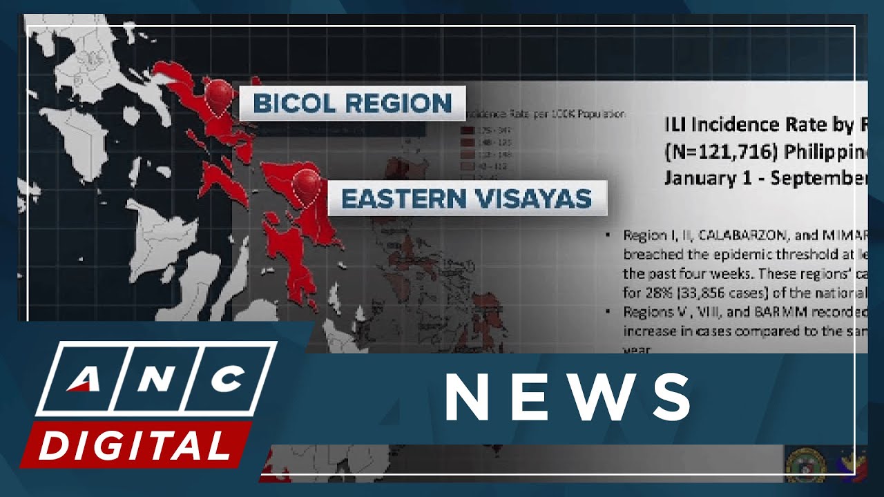 More Filipinos using face masks again due to rising cases of flu-like illnesses | ANC