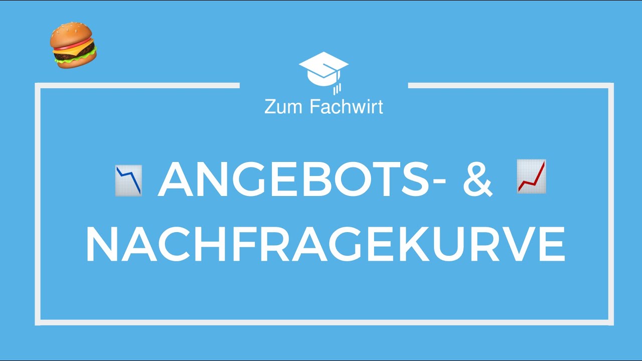 Angebotskurve & Nachfragekurve inkl. Übung (Angebotsfunktion & Nachfragefunktion in der VWL)