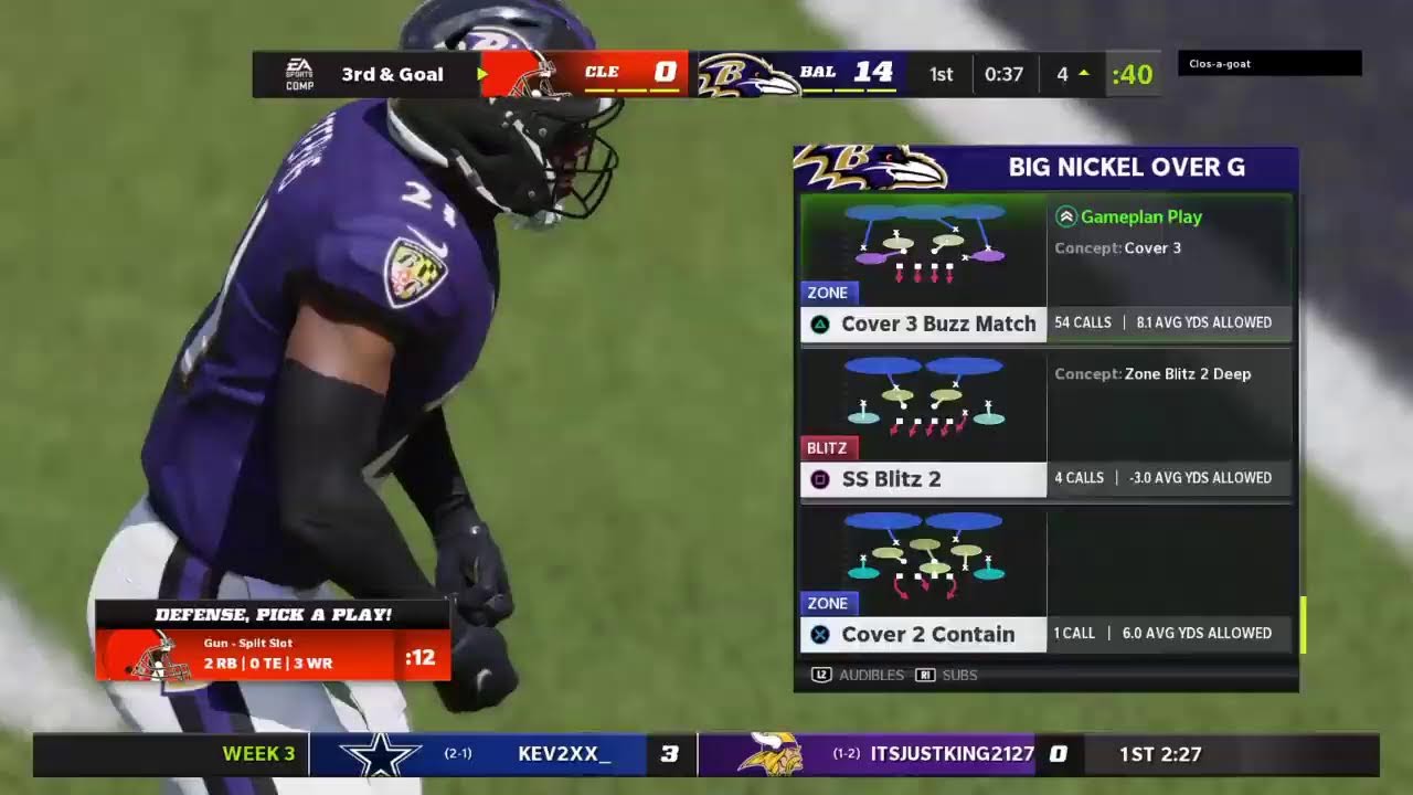 Madden 22