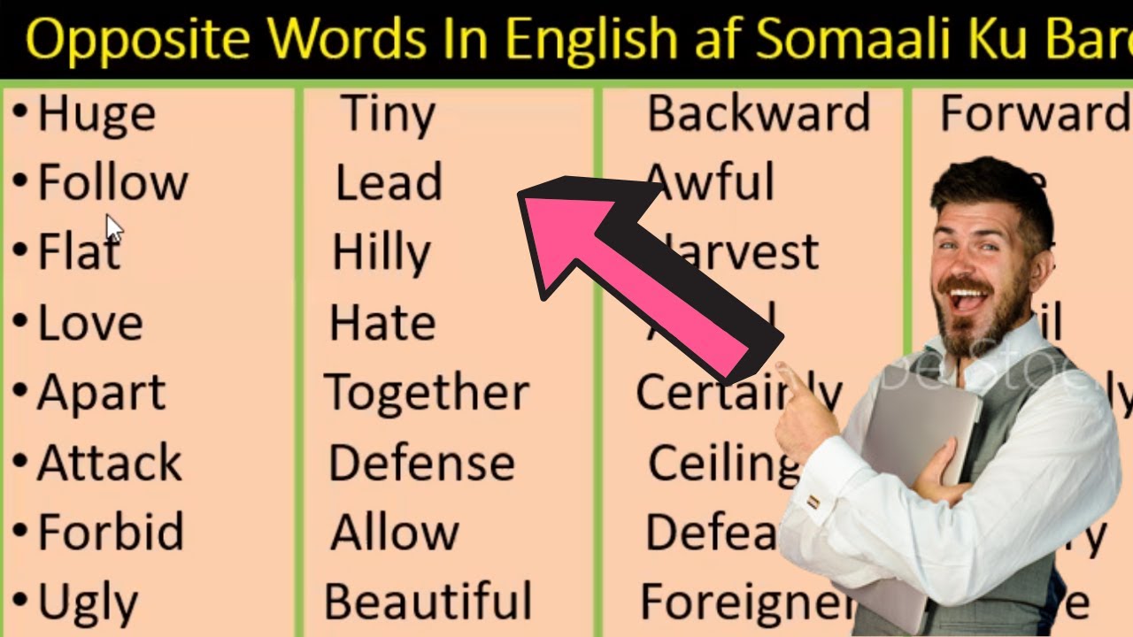 50 Opposite English Words af Somaali Ku BARO | Barashada Luuqada Englishka | Macalin Omar !!!