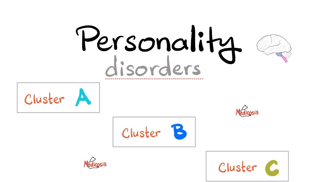 Personality disorders - Cluster A, cluster B, cluster C - Psychological Disorders -DSM V- Psychology