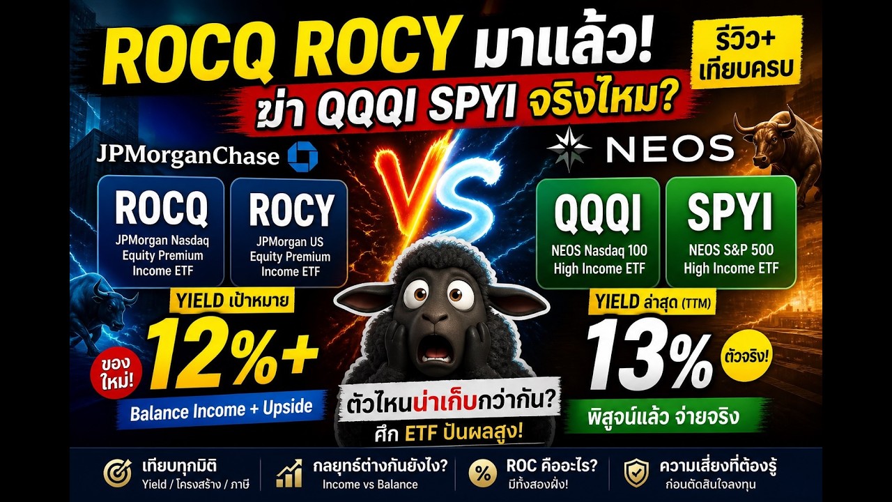 ROCQ ROCY มาแล้ว! ฆ่า QQQI SPYI จริงไหม? (รีวิว+เทียบครบ)