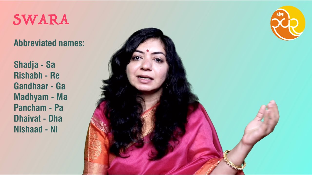 Learn Music | What is Swara | in English