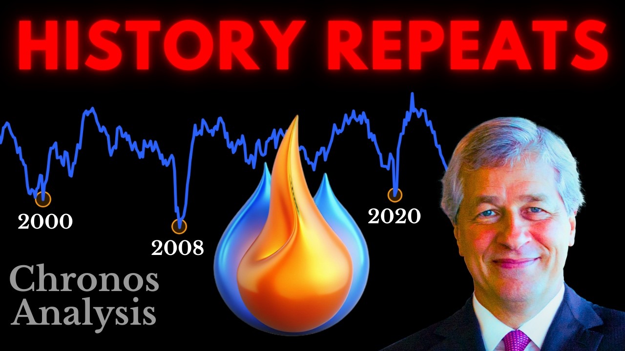 Natural Gas: It's Happening Again&hellip; | Price Analysis and News