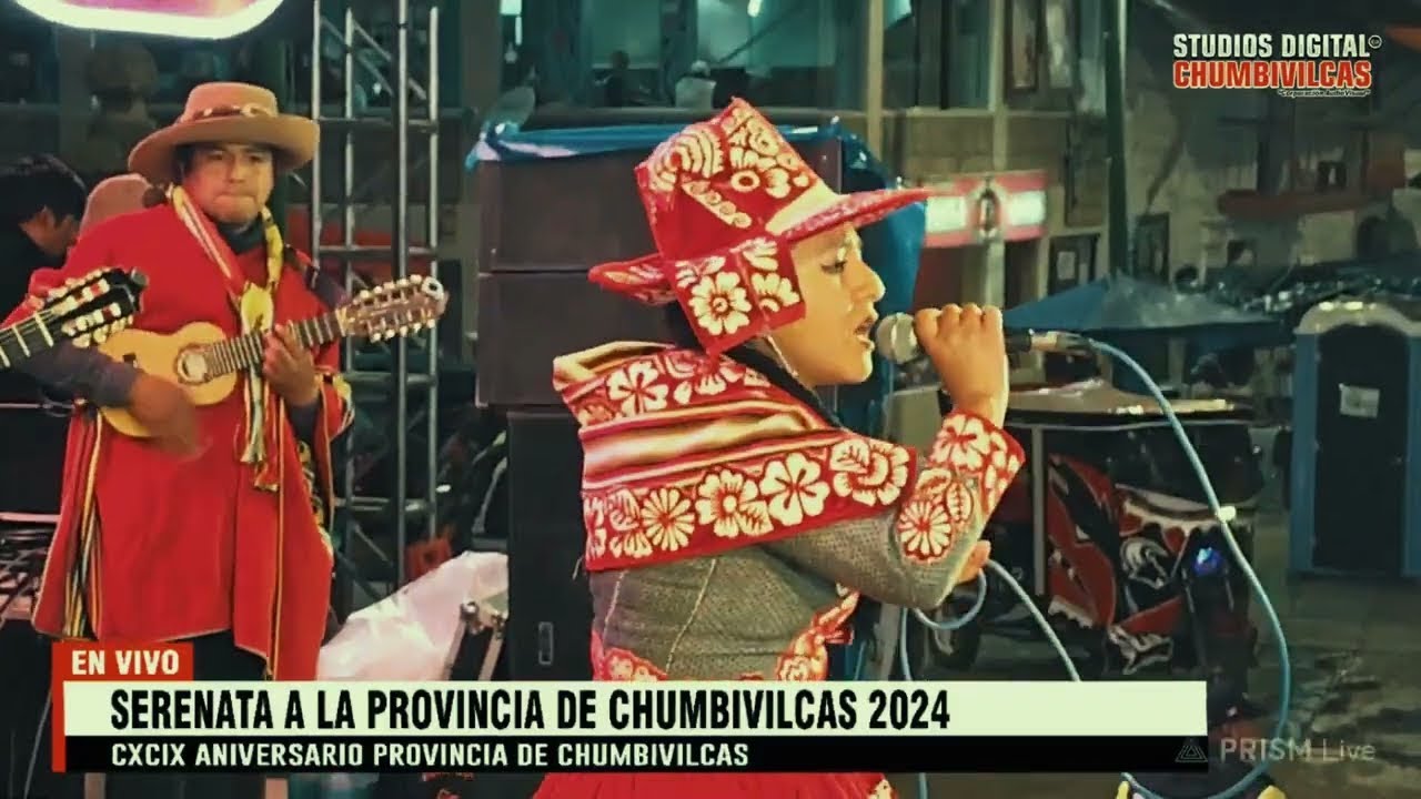 🔔 Conjunto Identidad de Chumbivilcas  - Mix Huaynos 2024 ▷video ᴴᴰ▷ ▶.