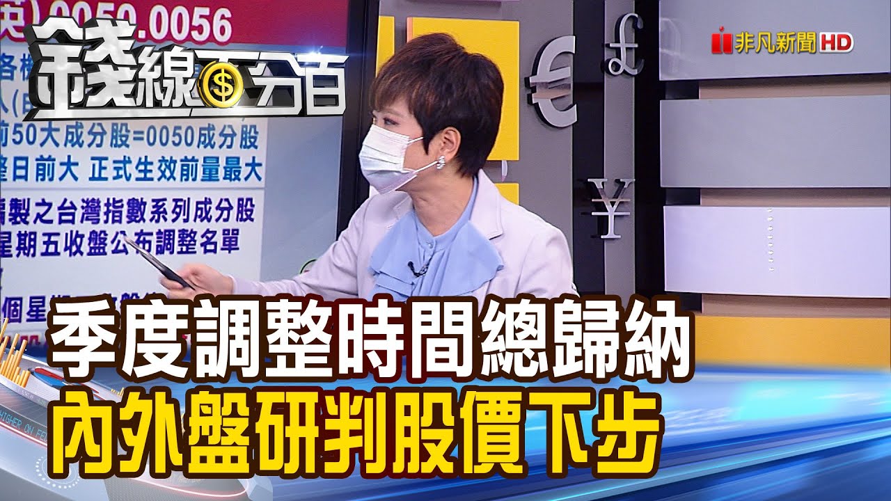 《錢線粉絲提問時間Part36! 季度調整時間歸納.內盤外盤研判股價下步強弱》【錢線百分百】20211020-6│非凡財經新聞│