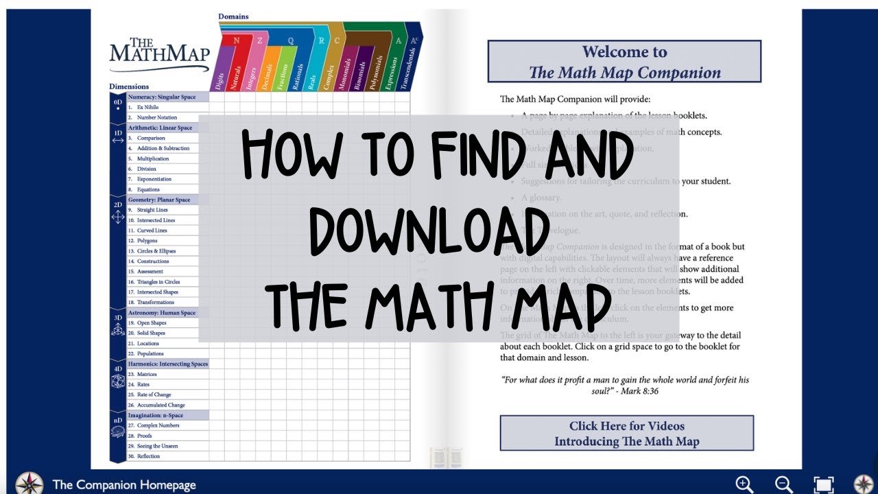 How to Print The Math Map beta levels (Digits, Naturals, and Fractions)