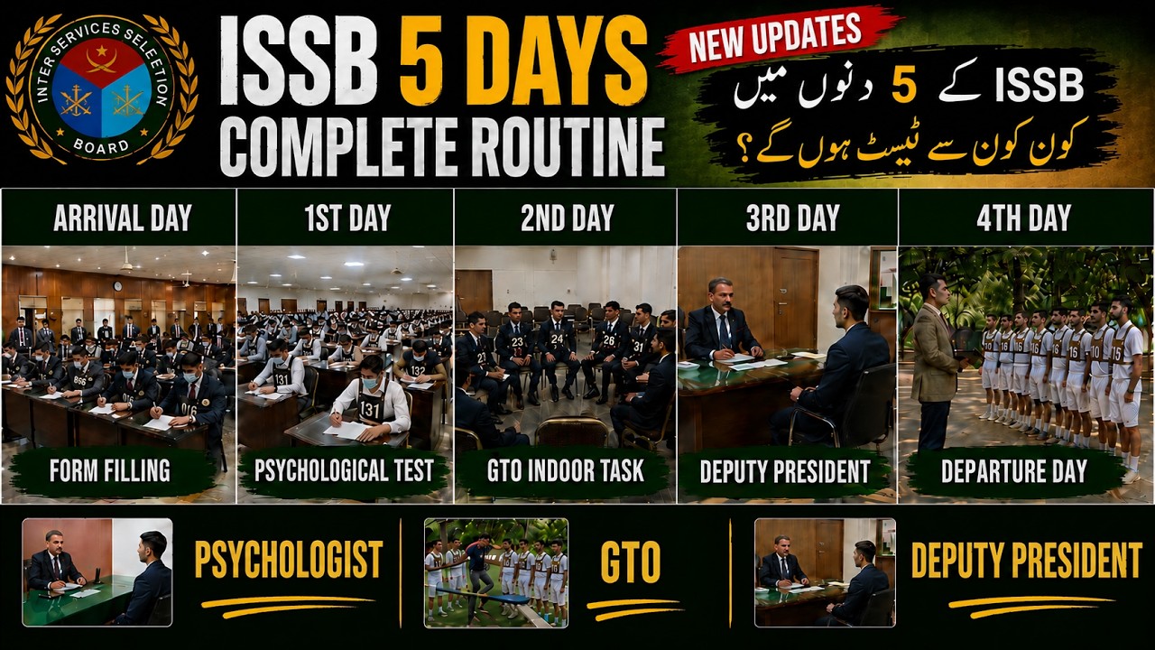 ISSB 4 days complete routine | Arrival day, 1st Day, 2nd day, 3rd day, 4th day GTO and deputy day