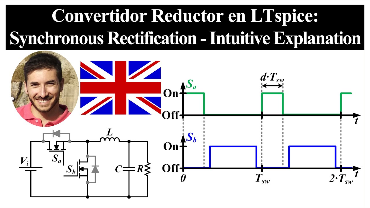 Buck Converter in LTspice - Synchronous Rectification - Intuitive Explanation